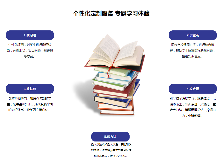 广州口碑靠前的二级建造师培训机构一览——优路教育