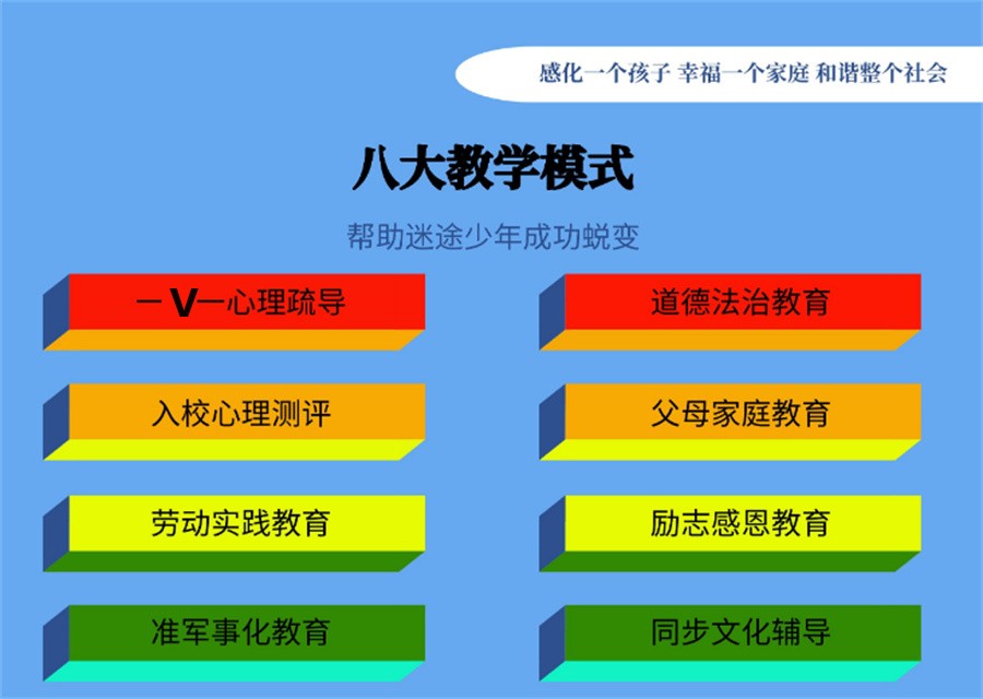 郑州口碑下的明智之选人气top10青少年叛逆学校助力成长