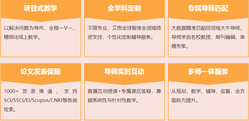 国内2025排名10大毕业论文全面辅导机构TOP榜一览