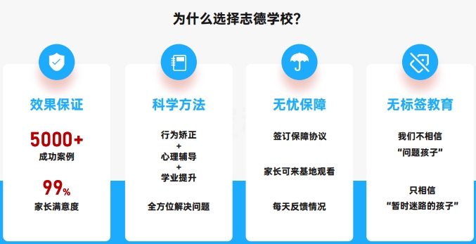 为什么选择志德学校?.png