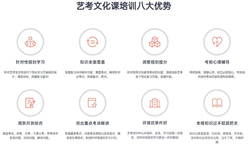 艺考文化课优势.png