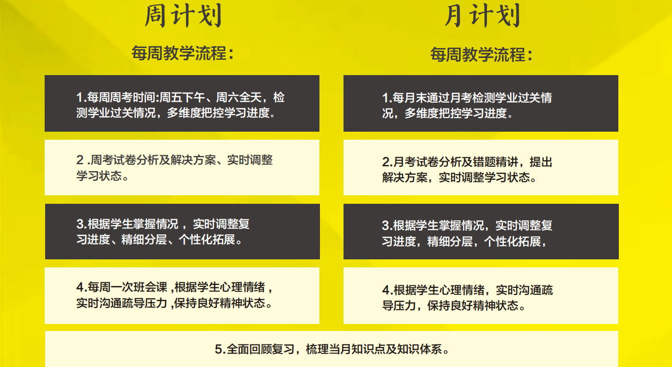 周计划 月计划.png